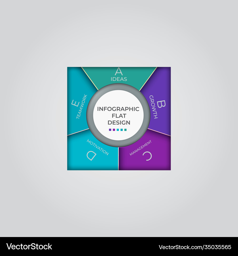 Business data visualization process chart Vector Image