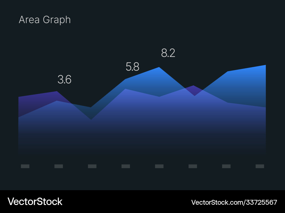 Dashboard ui und ux Kit mit Datenvisualisierung Dashboard ui und ux Kit mit Datenvisualisierung vektorbild