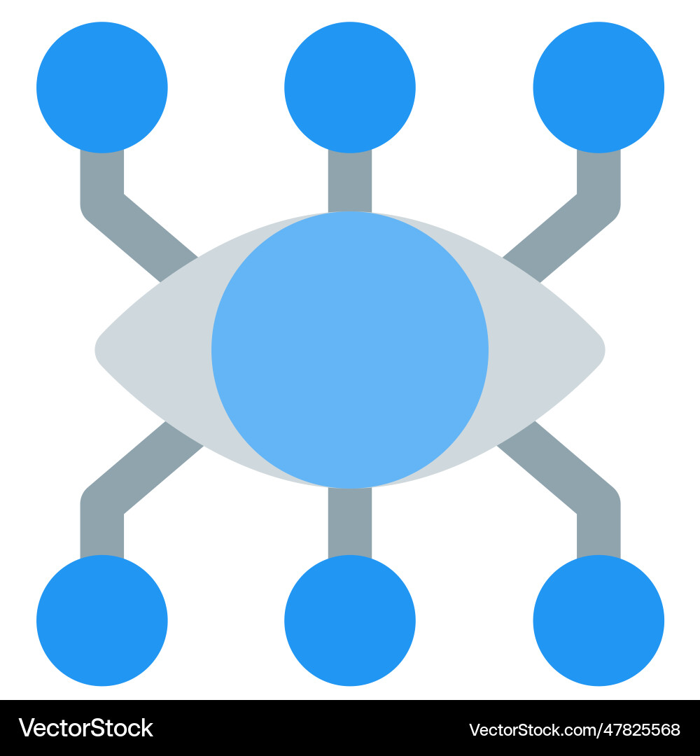 Monitoring for various network through advanced Vector Image