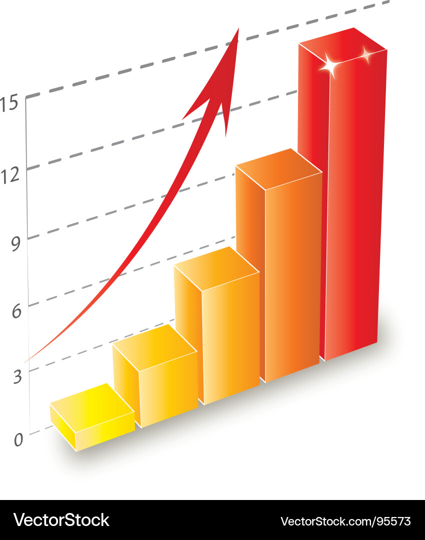 Ascending Bar Chart Vector Image