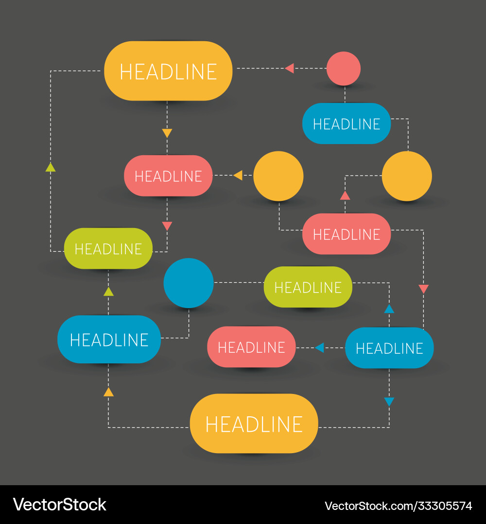 Flow chart scheme infographics elements design Vector Image