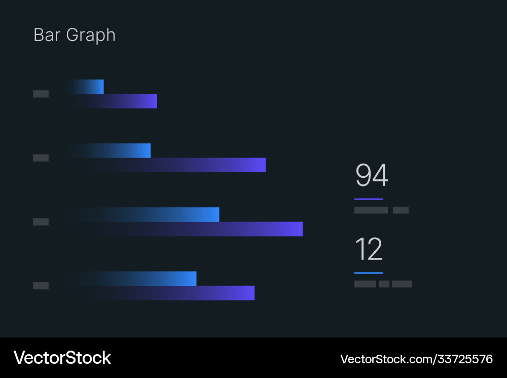 Dashboard ui and ux kit with data visualization vector image