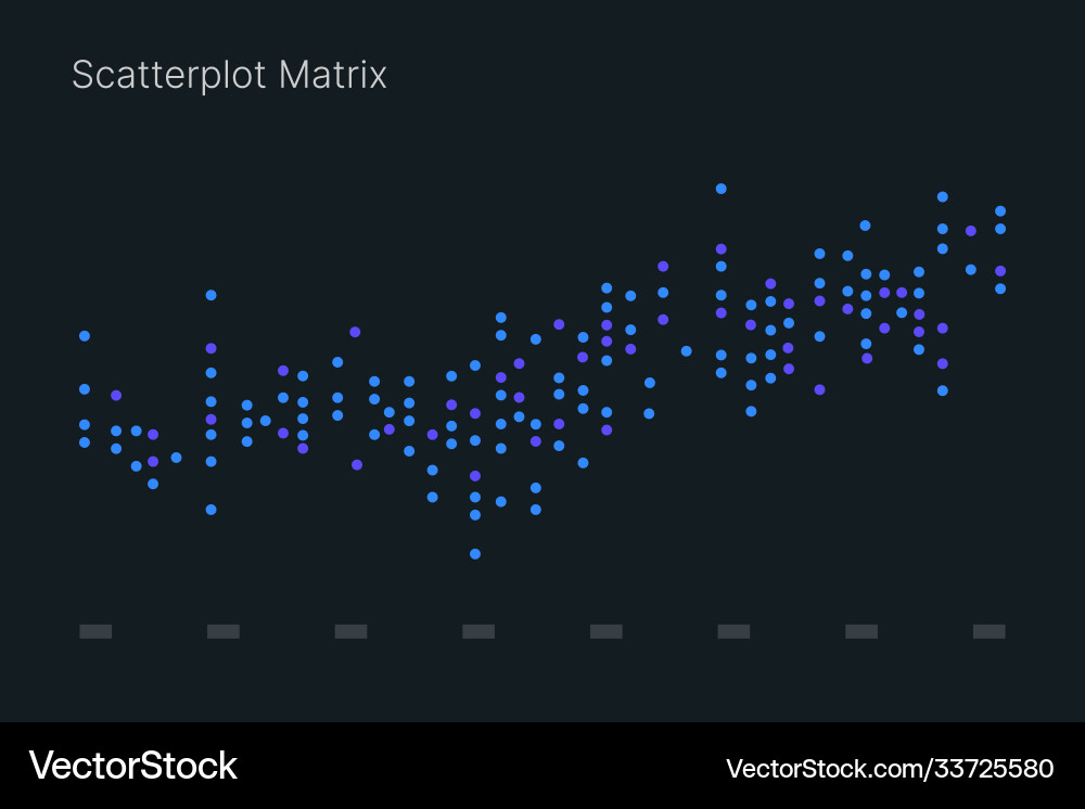 Data Visualization Matrix Kit vector image