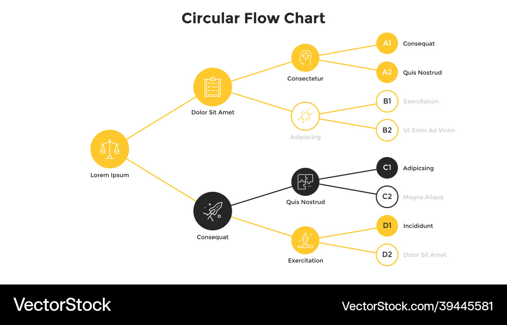 Hierarchy Flowchart Template vector image