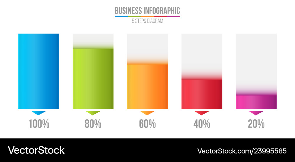 Creative of columns bar chart Vector Image