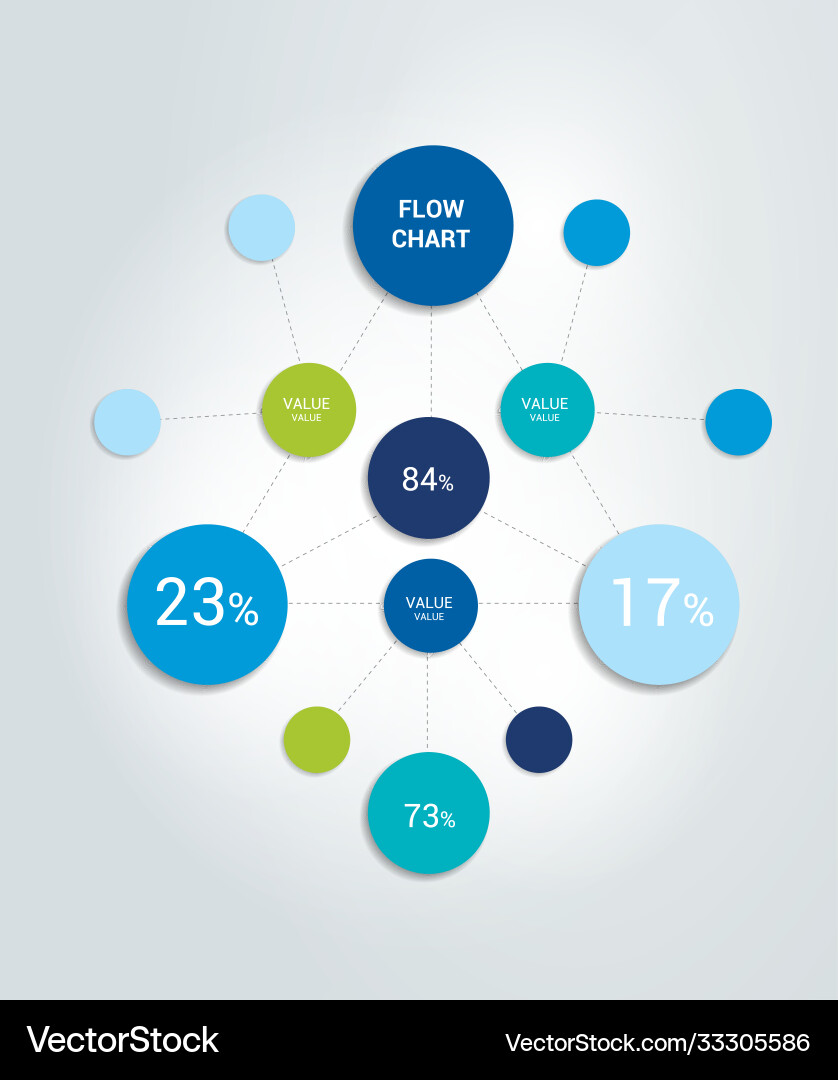 Infographics flow chart circle net colored Infographics flow chart circle net colored vector image