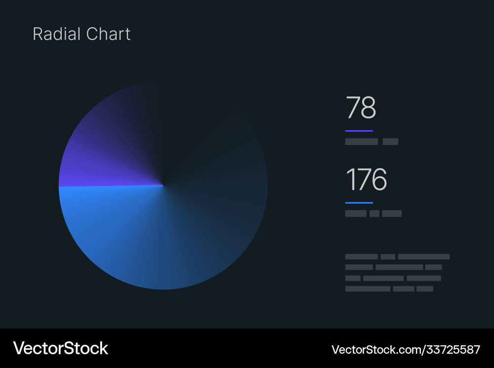 Dashboard ui and ux kit with data visualization Vector Image