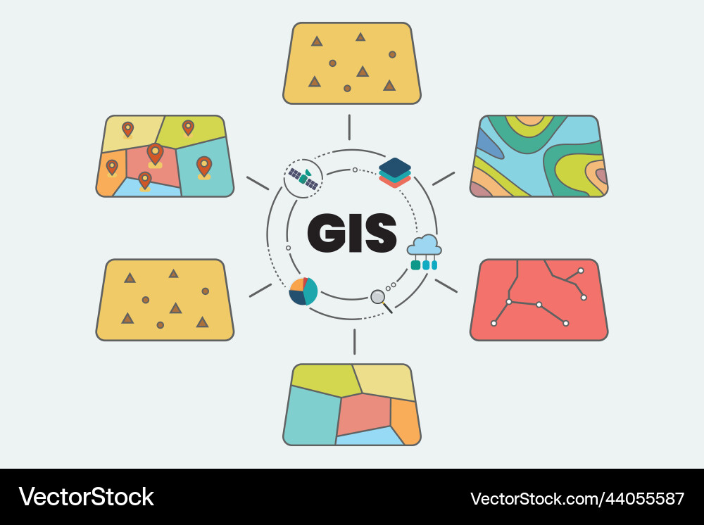 Gis spatial data layers concept vector image