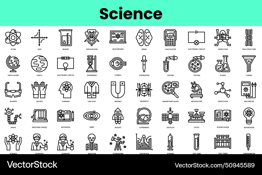 Set of science icons linear style icon bundle Set of science icons linear style icon bundle vector image