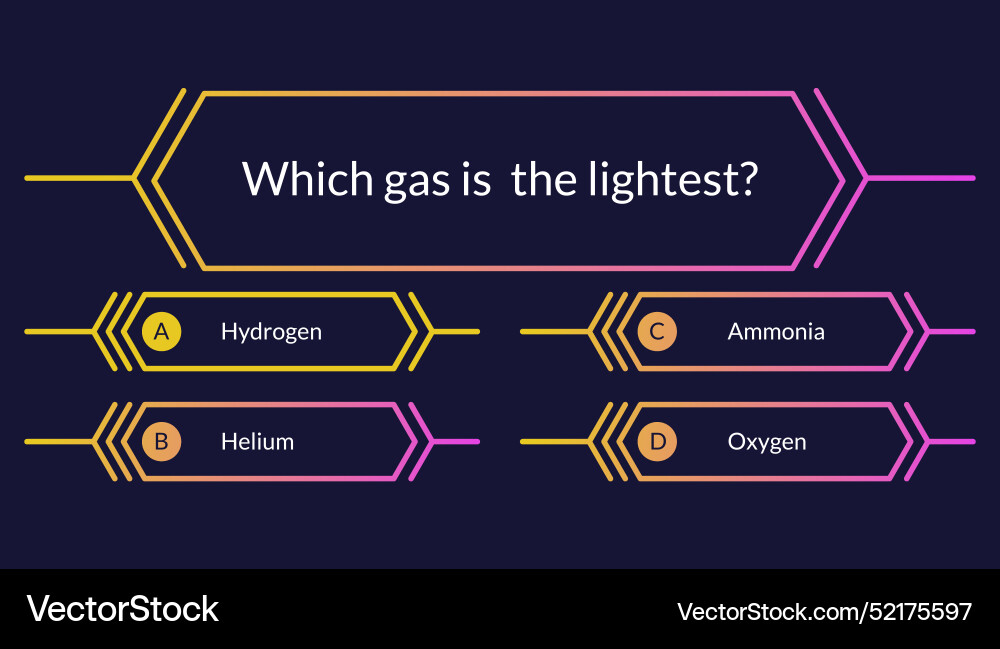 Quiz game questions or test menu choice templates Quiz game questions or test menu choice templates Vector Image