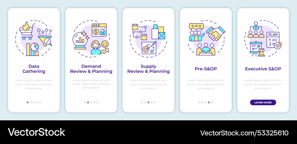 Cycle of sop process onboarding mobile app screen Cycle of sop process onboarding mobile app screen vector image