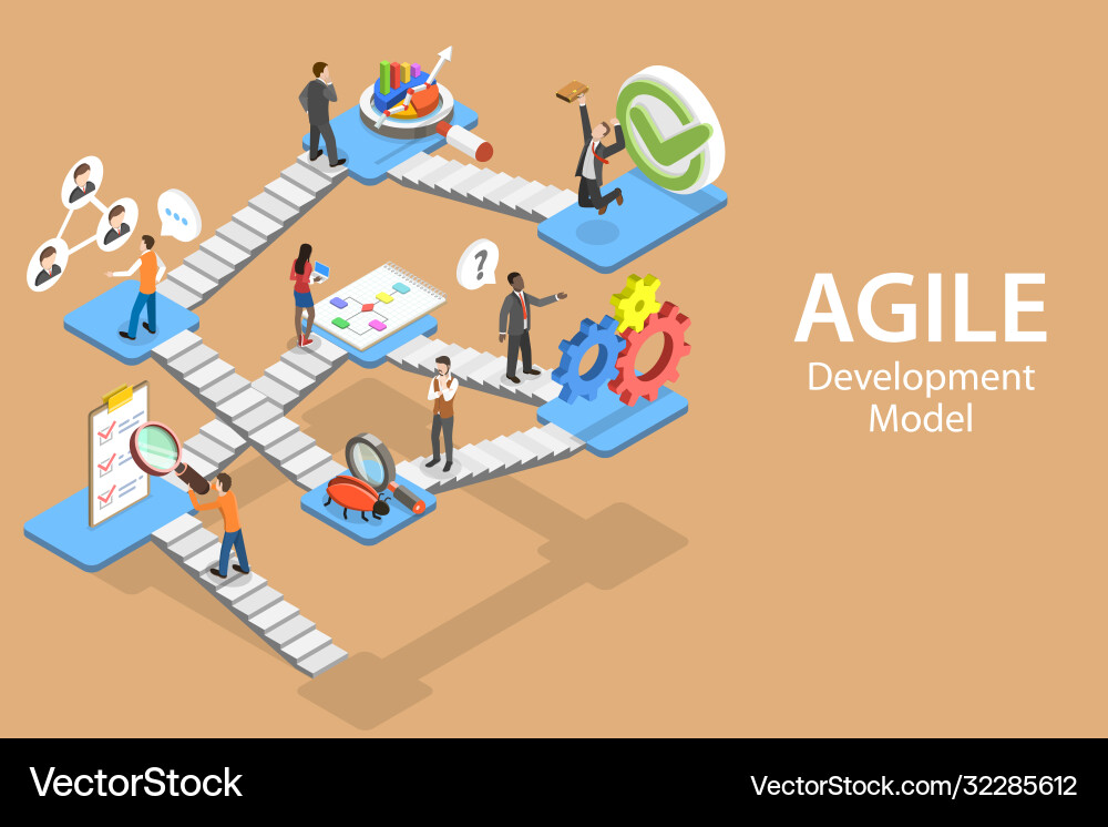 Agile Software Development Vector Image