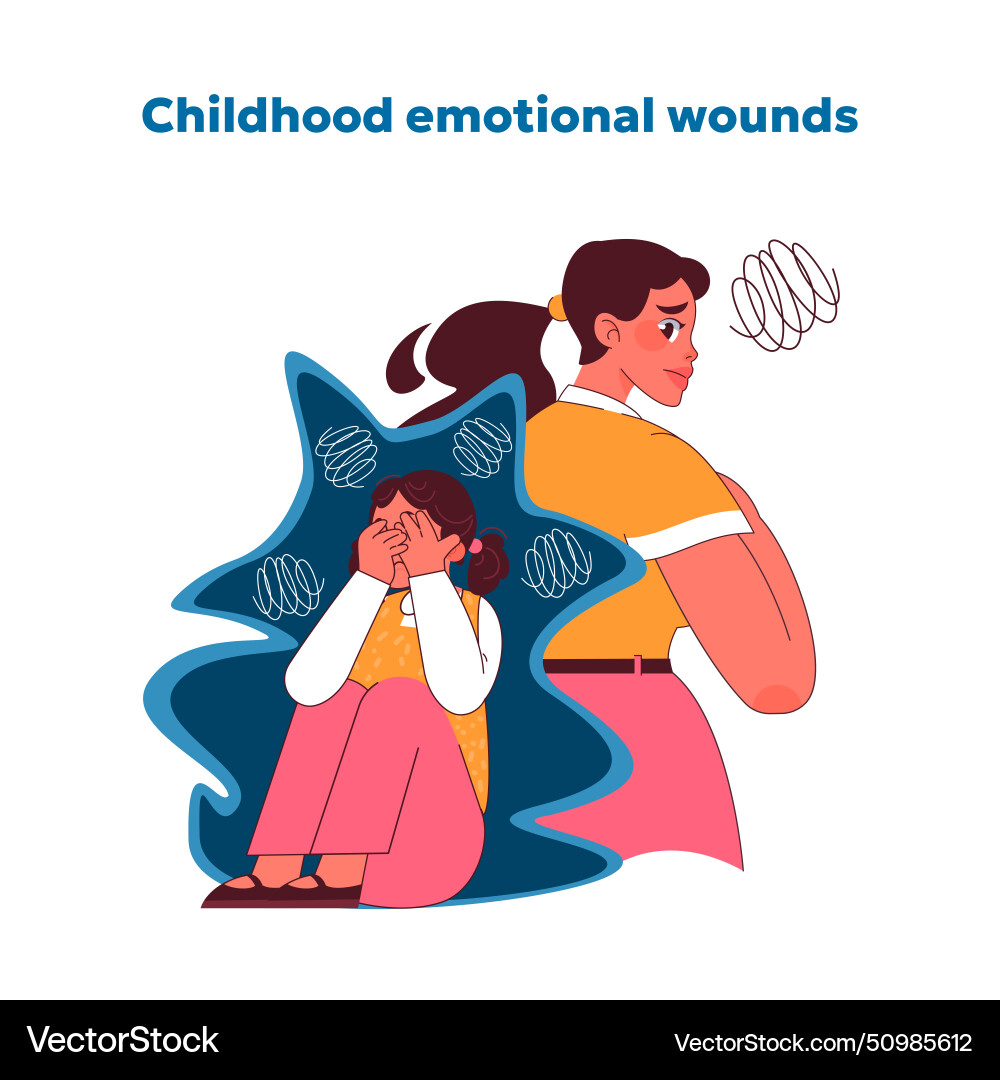 Childhood Wounds Concept Royalty Free Vector Image