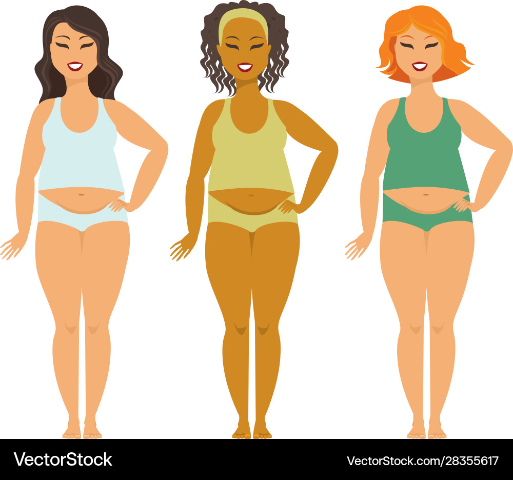 Bodypositive plus sizea girls vector image