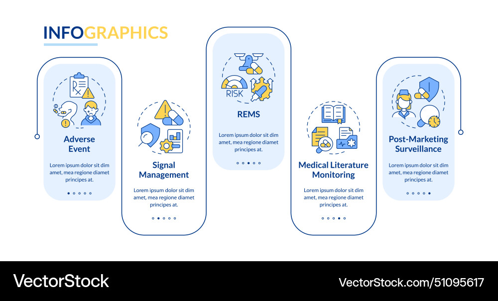 Medical product quality control rectangle Medical product quality control rectangle vector image