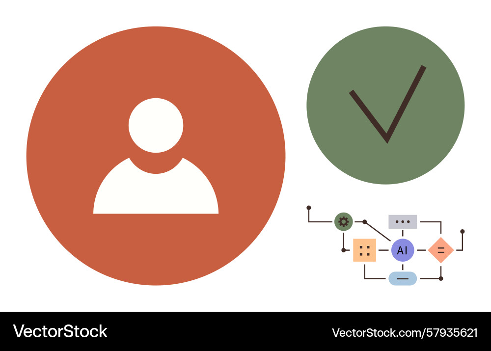 User profile verification with ai and workflow Vector Image