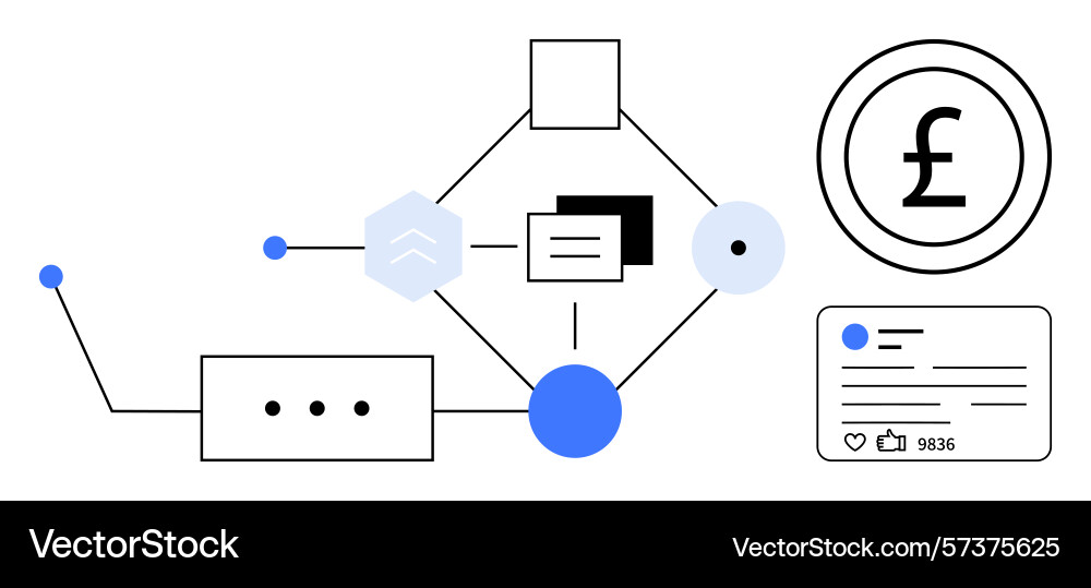 Digital process flow with currency element Digital process flow with currency element vector image