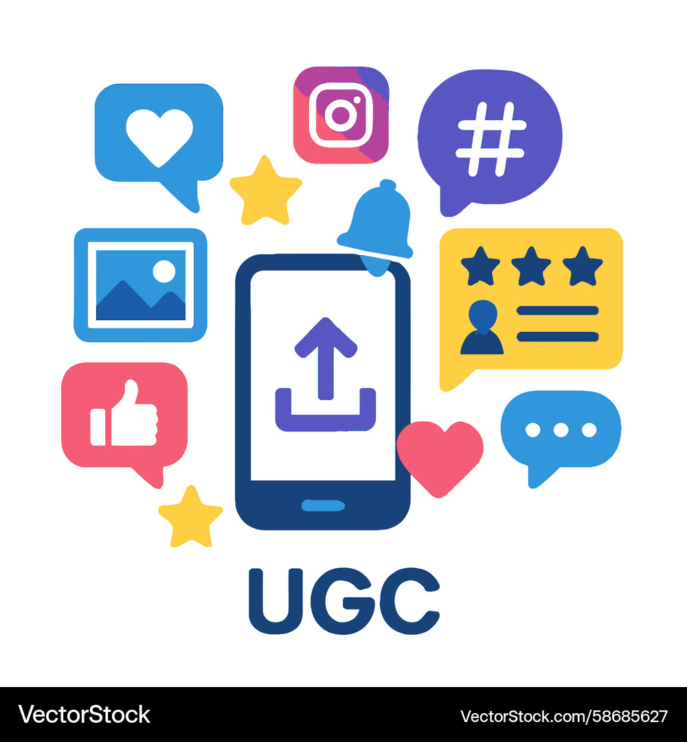 用戶生成內容（UGC）在行銷中的應用