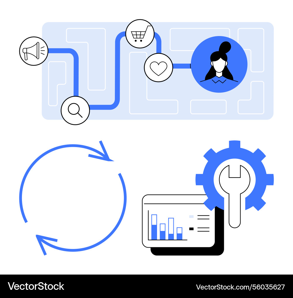 Workflow diagram with customer journey analytics Workflow diagram with customer journey analytics vector image
