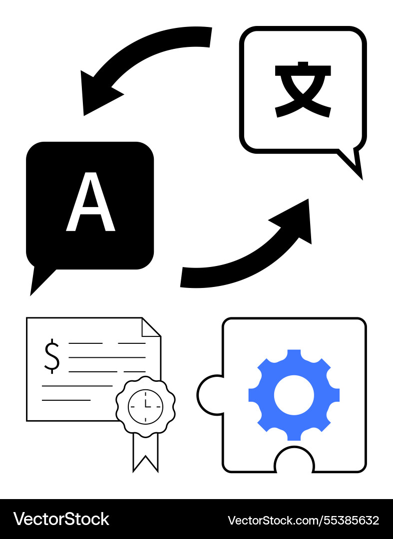 Streamlined language translation process Streamlined language translation process vector image