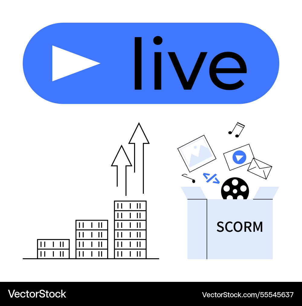 Digital learning growth with scorm content Digital learning growth with scorm content vector image