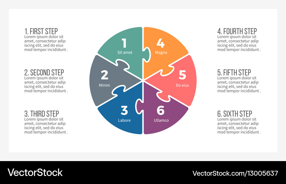 Pie chart presentation template with 6 steps vector image