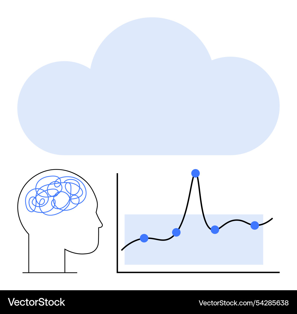 Integrating data and cognitive insights cloud Integrating data and cognitive insights cloud vector image