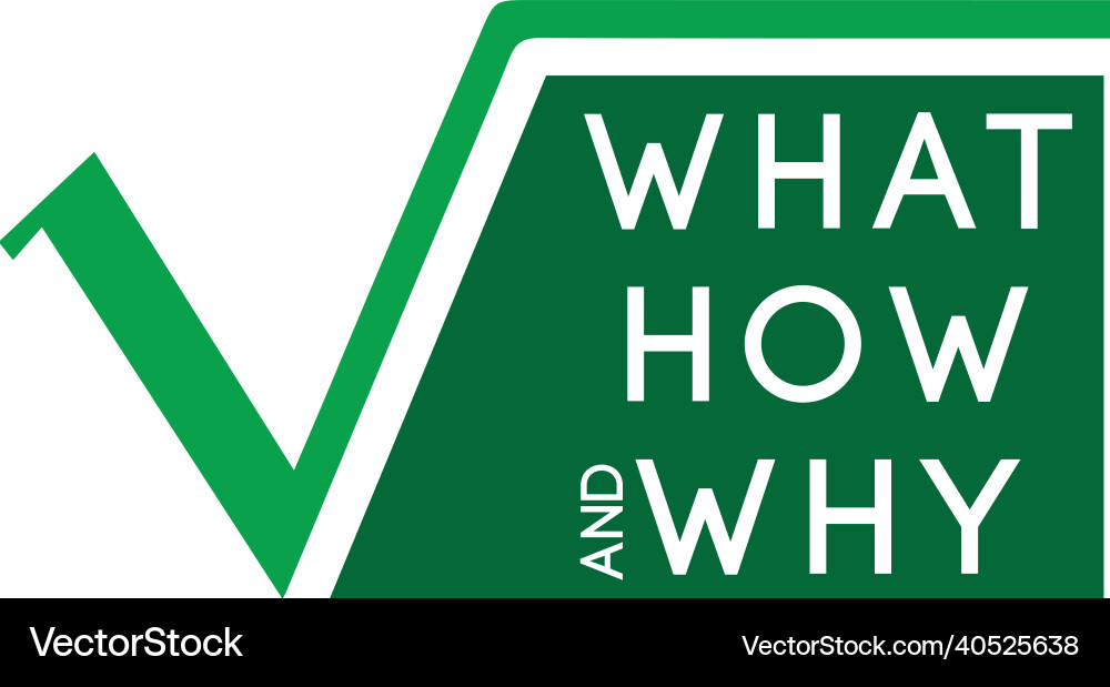 Whathowwhy with square root Whathowwhy with square root Vector Image