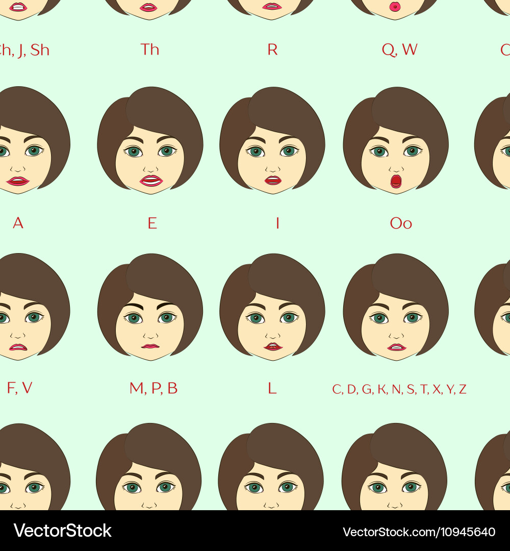 Set of character lip-sync pattern vector image