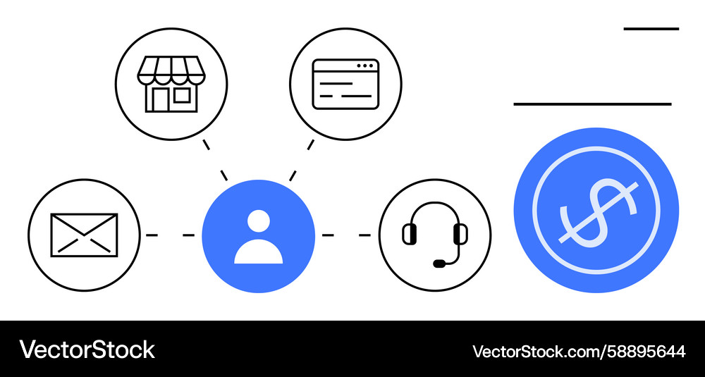 Centralized user connection linking e-commerce Centralized user connection linking e-commerce Vector Image