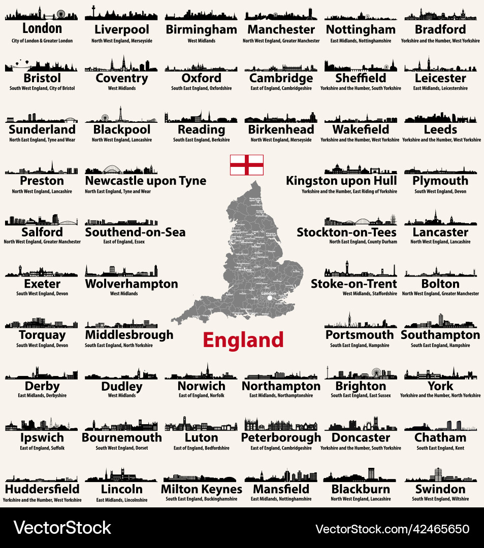 England City Skylines - UK Map Vector Image