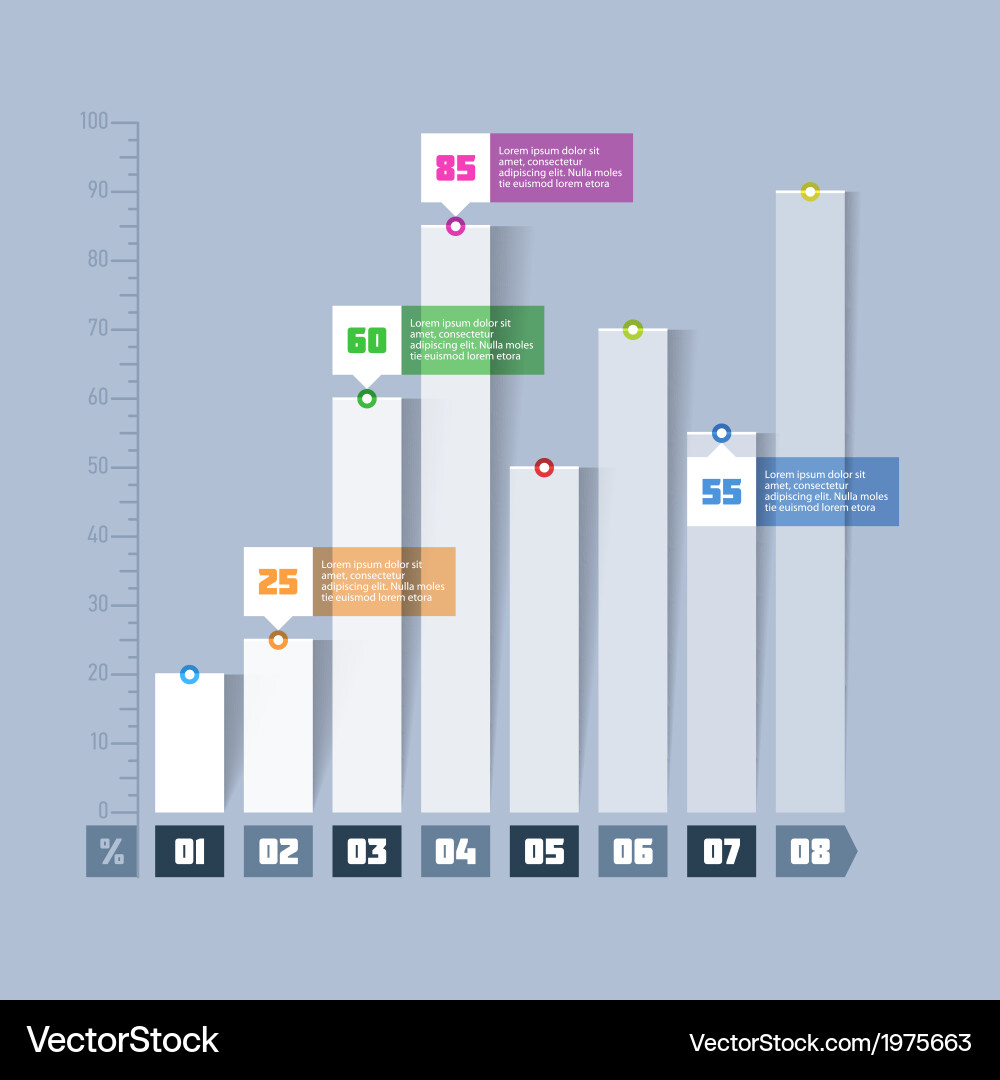 Bar Chart Infographic Element Vector Image