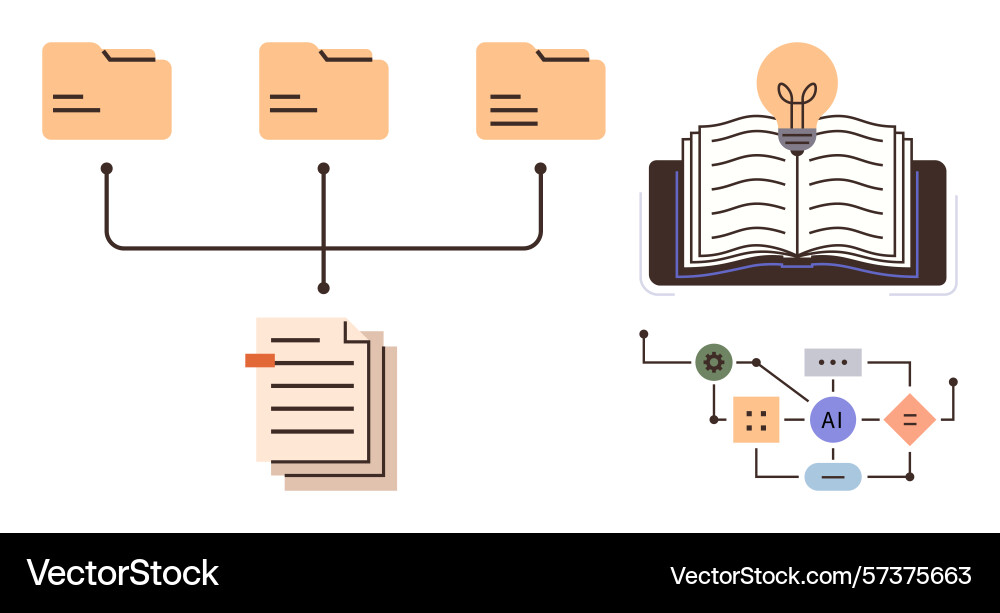 Information management system and ai workflow Information management system and ai workflow vector image