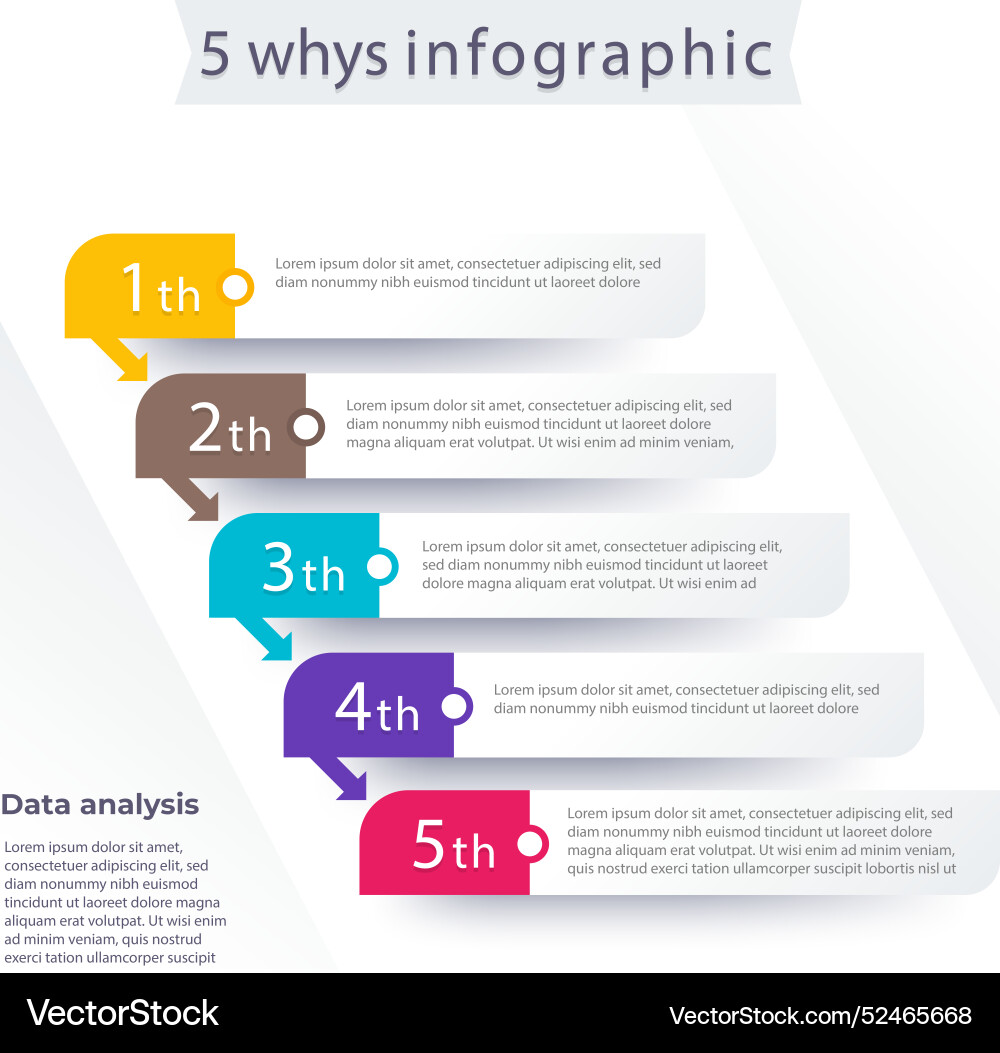 Five whys infographic concept Royalty Free Vector Image
