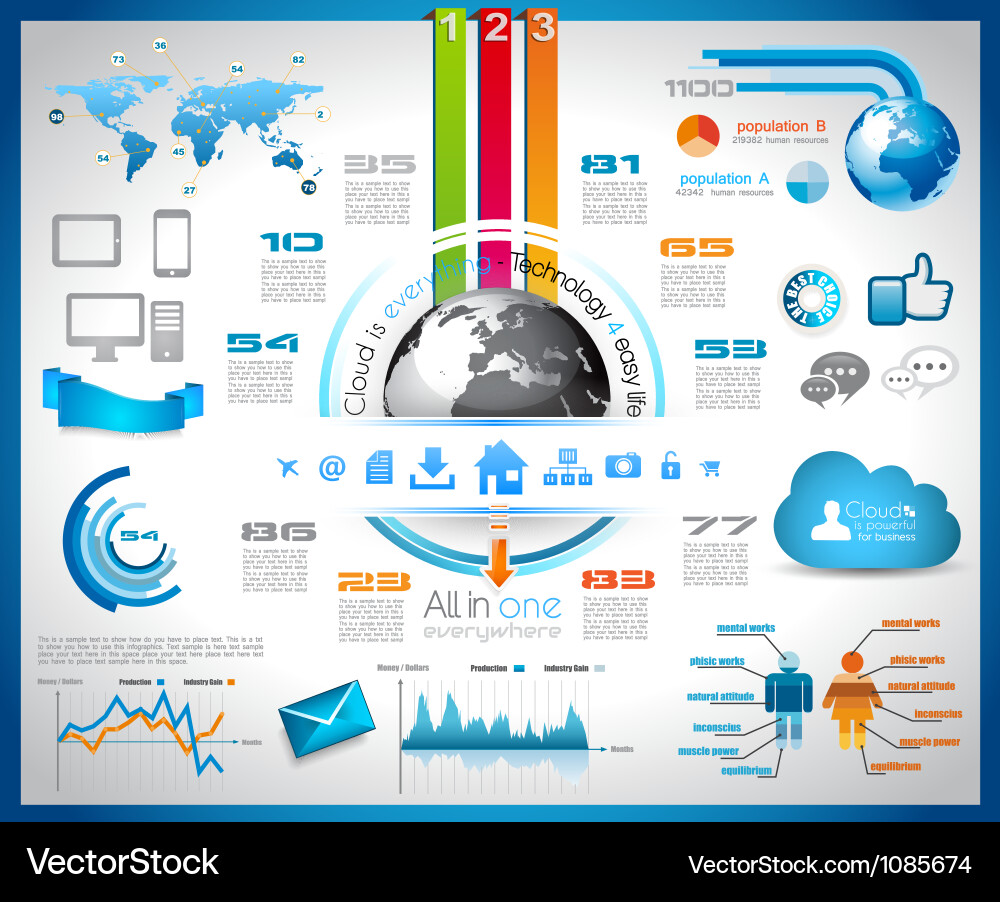 Cloud Computing Data Visualization vector image