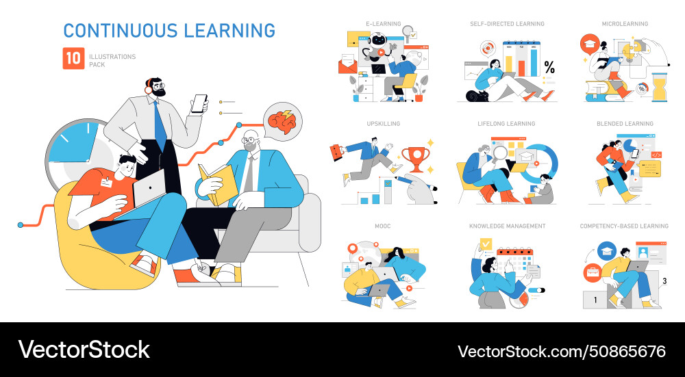 Continuous learning set Continuous learning set vector image
