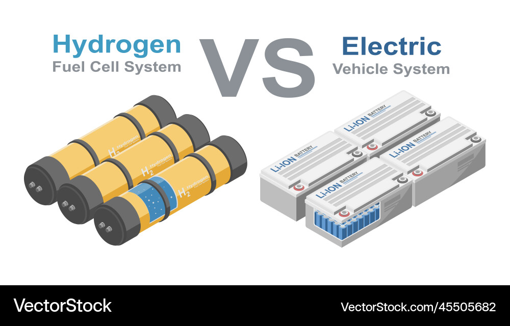 Wasserstoff Brennstoffzellenauto h2 vs Elektrofahrzeug ev Wasserstoff Brennstoffzellenauto h2 vs Elektrofahrzeug ev vektorbild