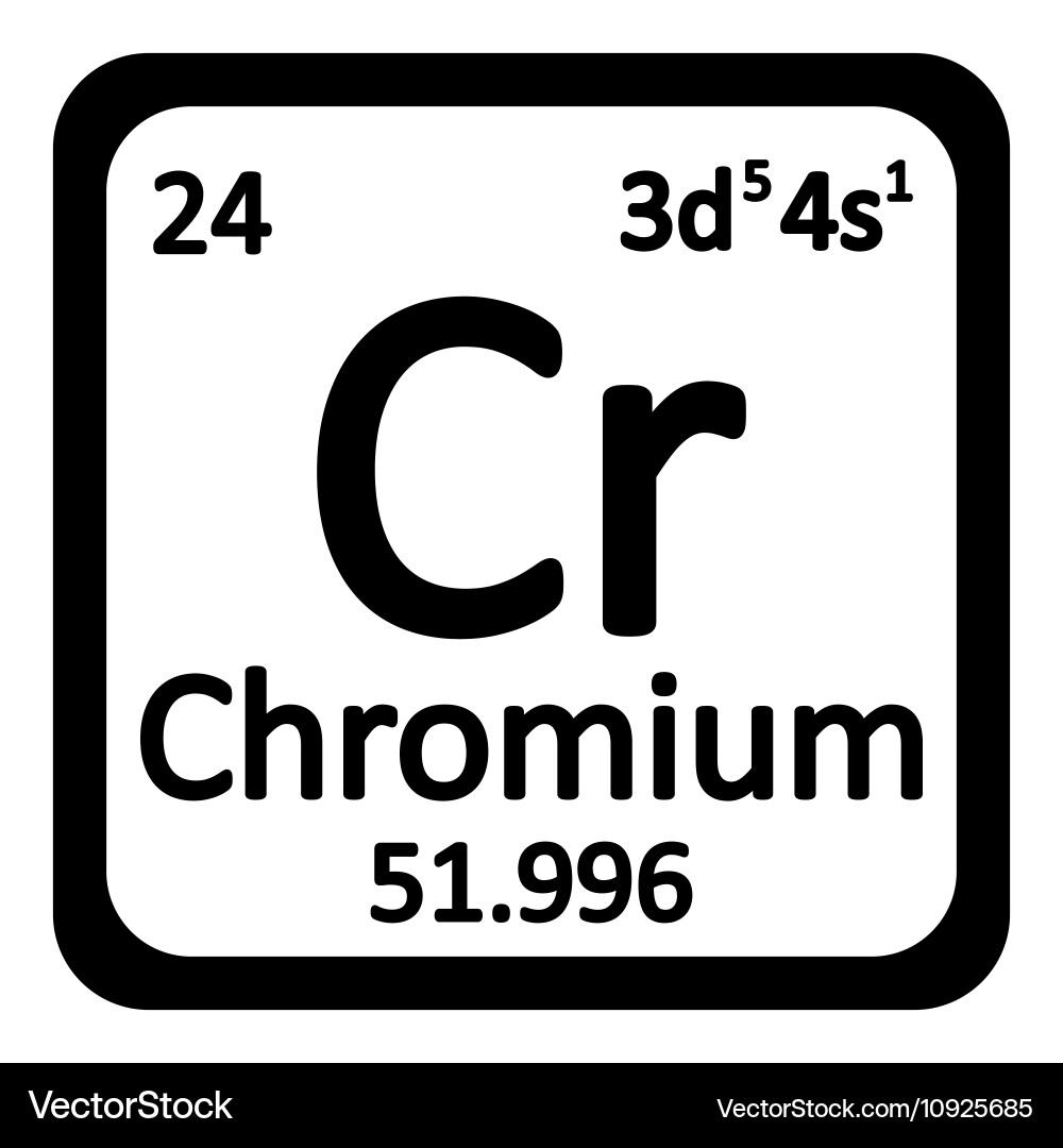 Cr это элемент. Cr это элемент