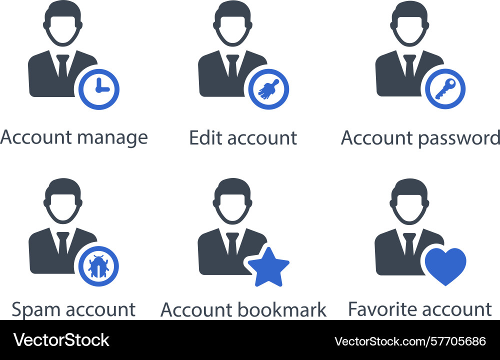 Account manage edit password spam Vector Image