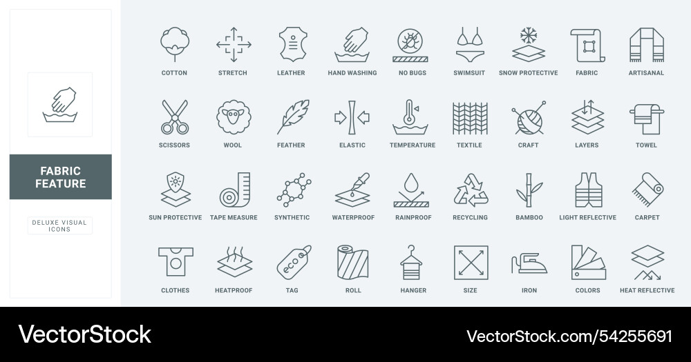 Fabric feature flexible and rainproof wind and Vector Image