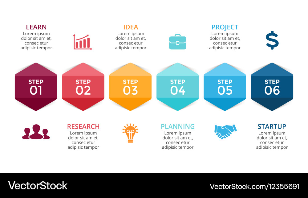 Timeline Chart with Circular Arrows vector image