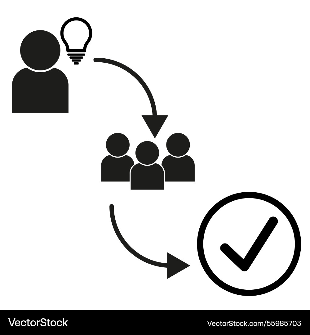 Idea implementation icon teamwork process symbol Idea implementation icon teamwork process symbol vector image