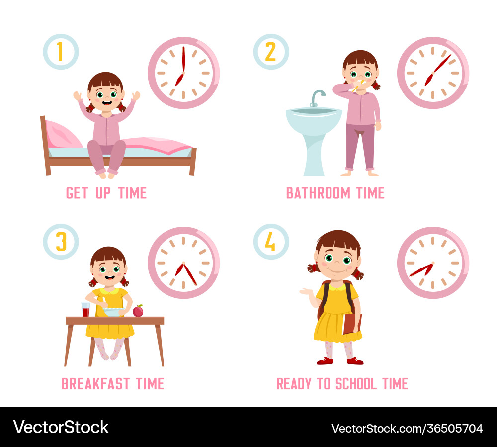 Girl morning routine Girl morning routine vector image