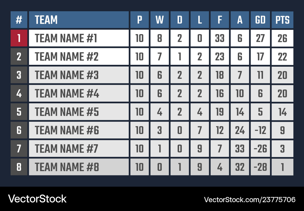 Sports league table soccer or football tournament vector image