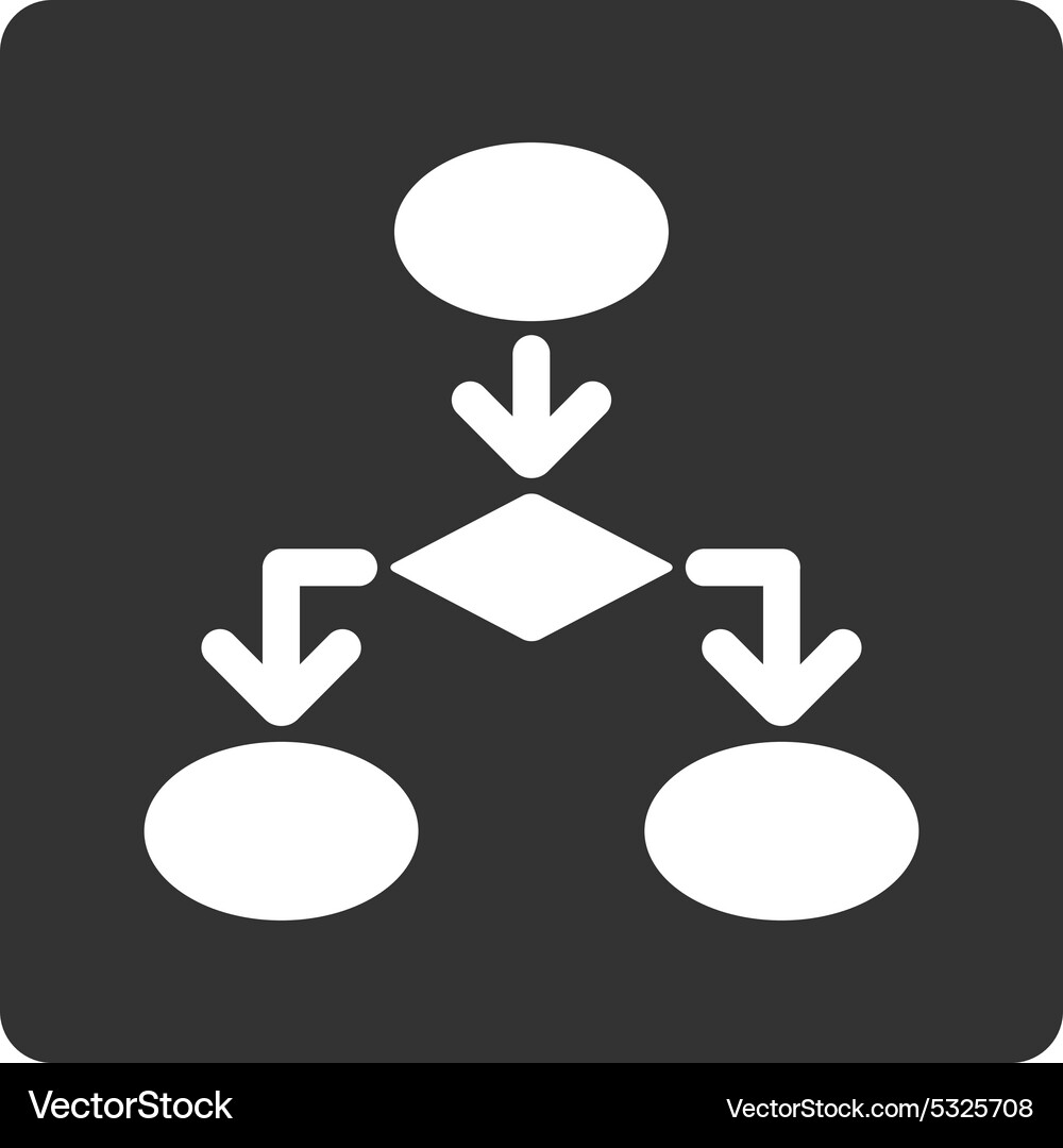 Flowchart icon from commerce buttons overcolor set Vector Image