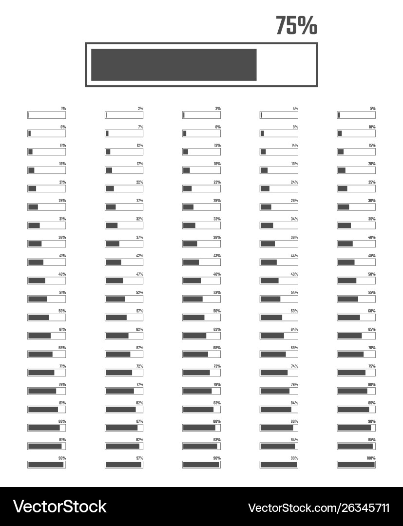 Loading bar set download progress signs from 1 Loading bar set download progress signs from 1 vector image