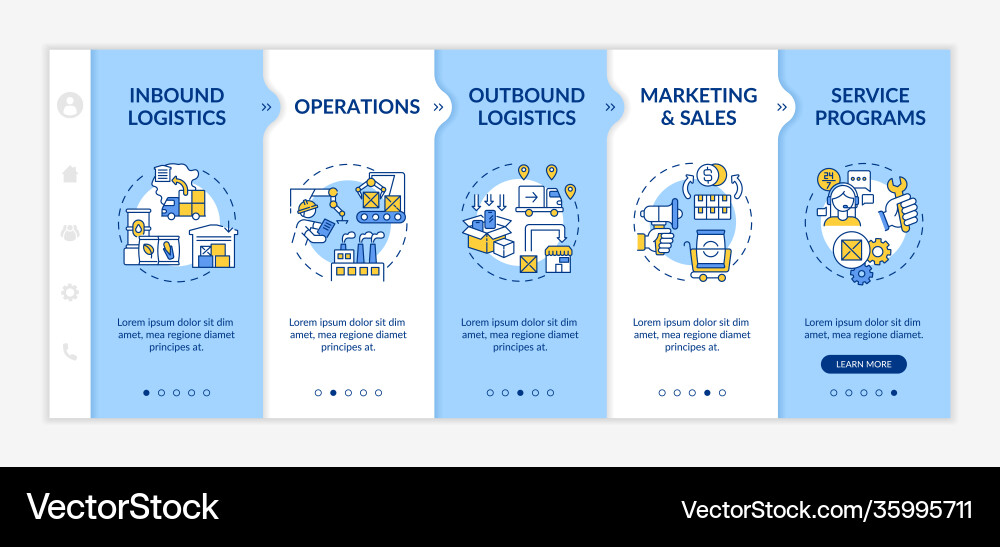 Value chain components onboarding template Value chain components onboarding template vector image