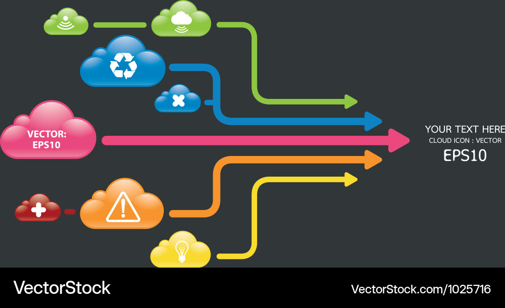 Cloud Computing Concept Graph vector image