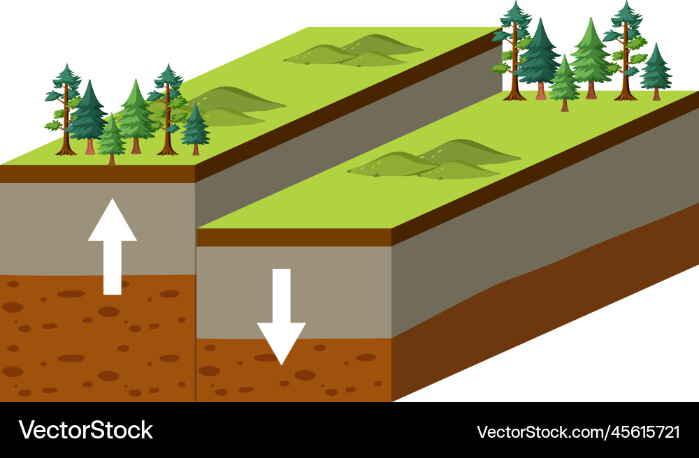 Tectonic plate and fault block mountain Vector Image