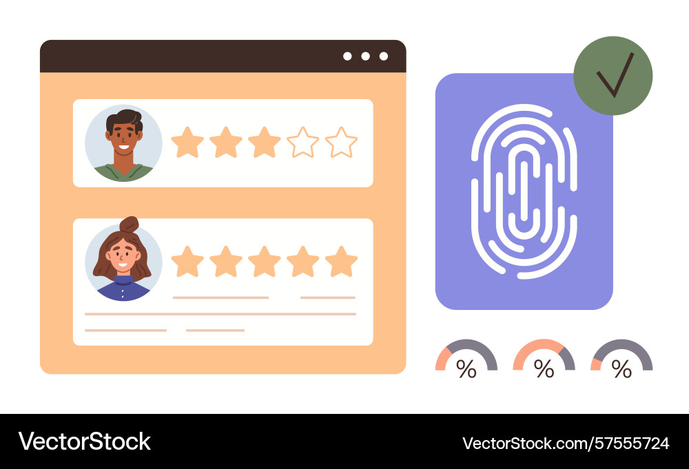 User profile rating system with fingerprint Vector Image